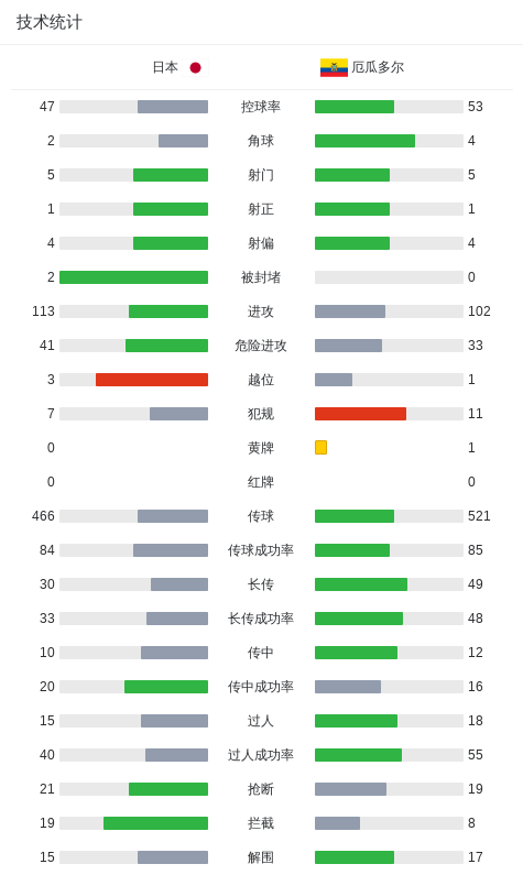 BBIN·宝盈集团图片展示