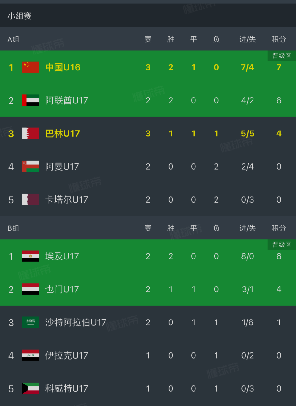 BBIN·宝盈集团图片展示