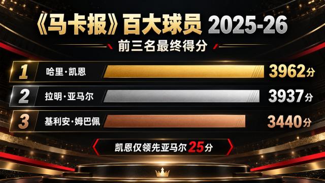 1792733513228076965.png BBIN·宝盈集团案例展示