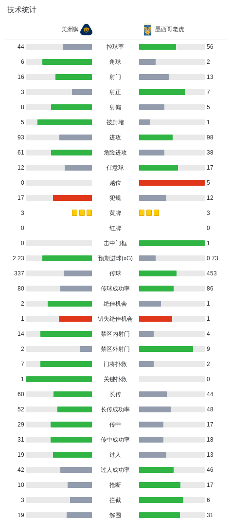 了解BBIN·宝盈集团