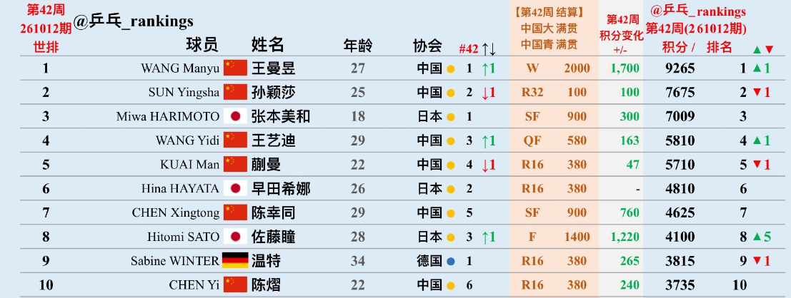 BBIN·宝盈集团图片展示