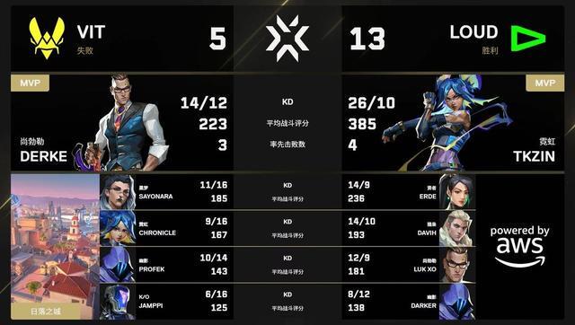 BBIN·宝盈集团案例展示
