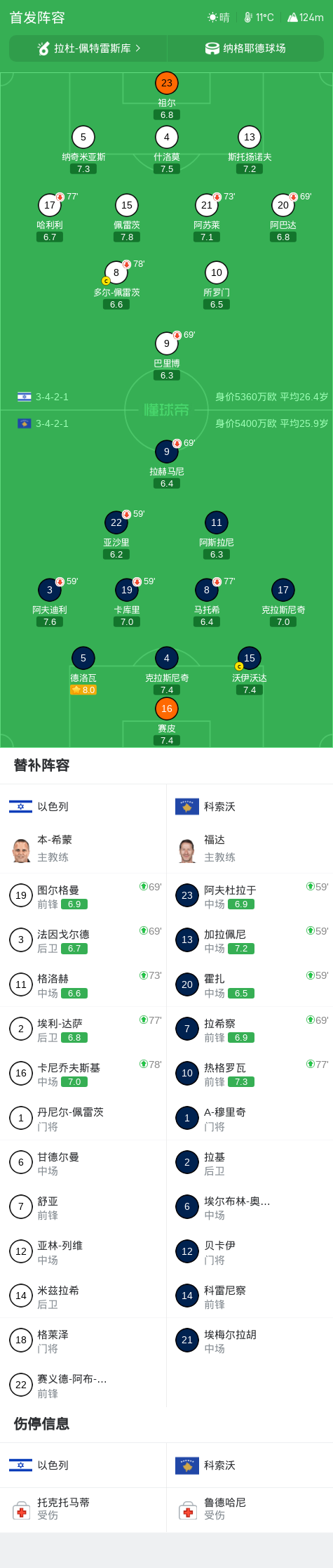 BBIN·宝盈集团产品图片