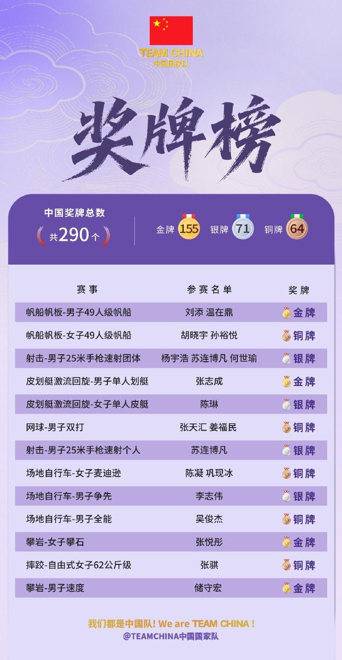 BBIN·宝盈集团展示图片