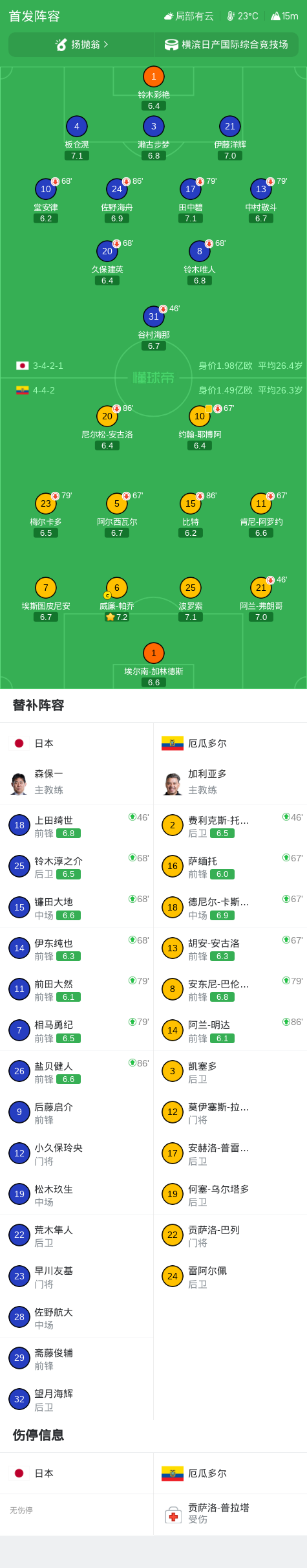 BBIN·宝盈集团产品图片