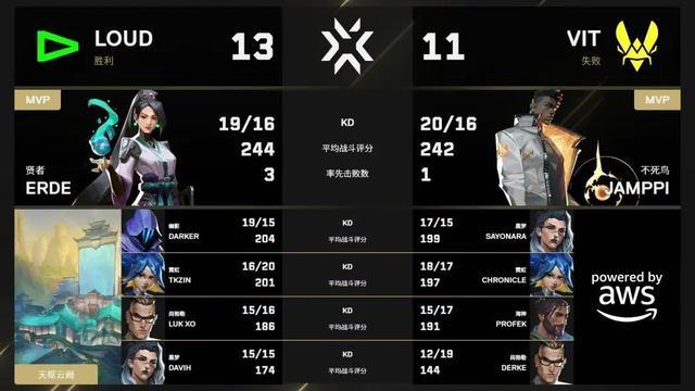 了解BBIN·宝盈集团