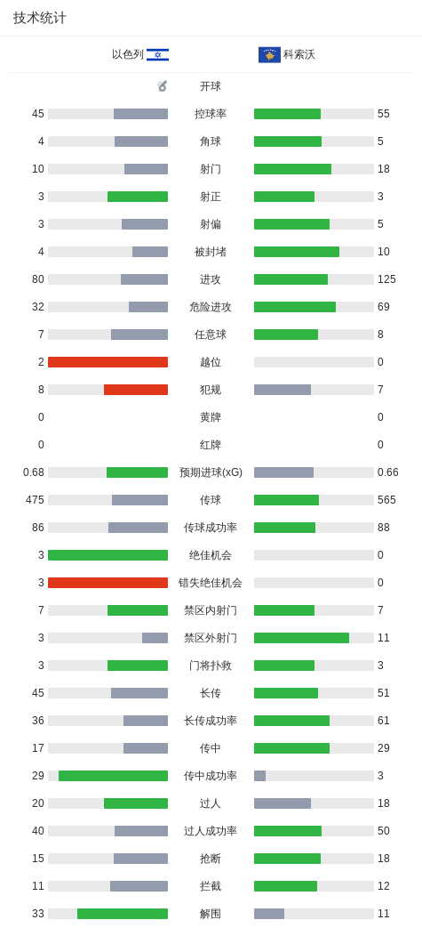 BBIN·宝盈集团相关图片