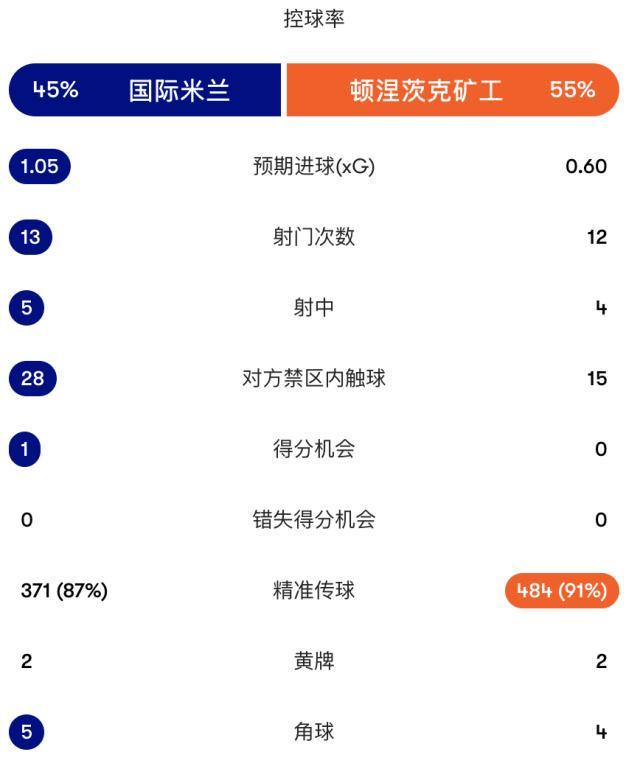 BBIN·宝盈集团相关图片