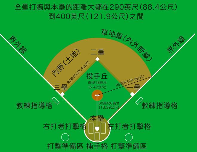 BBIN·宝盈集团详情图