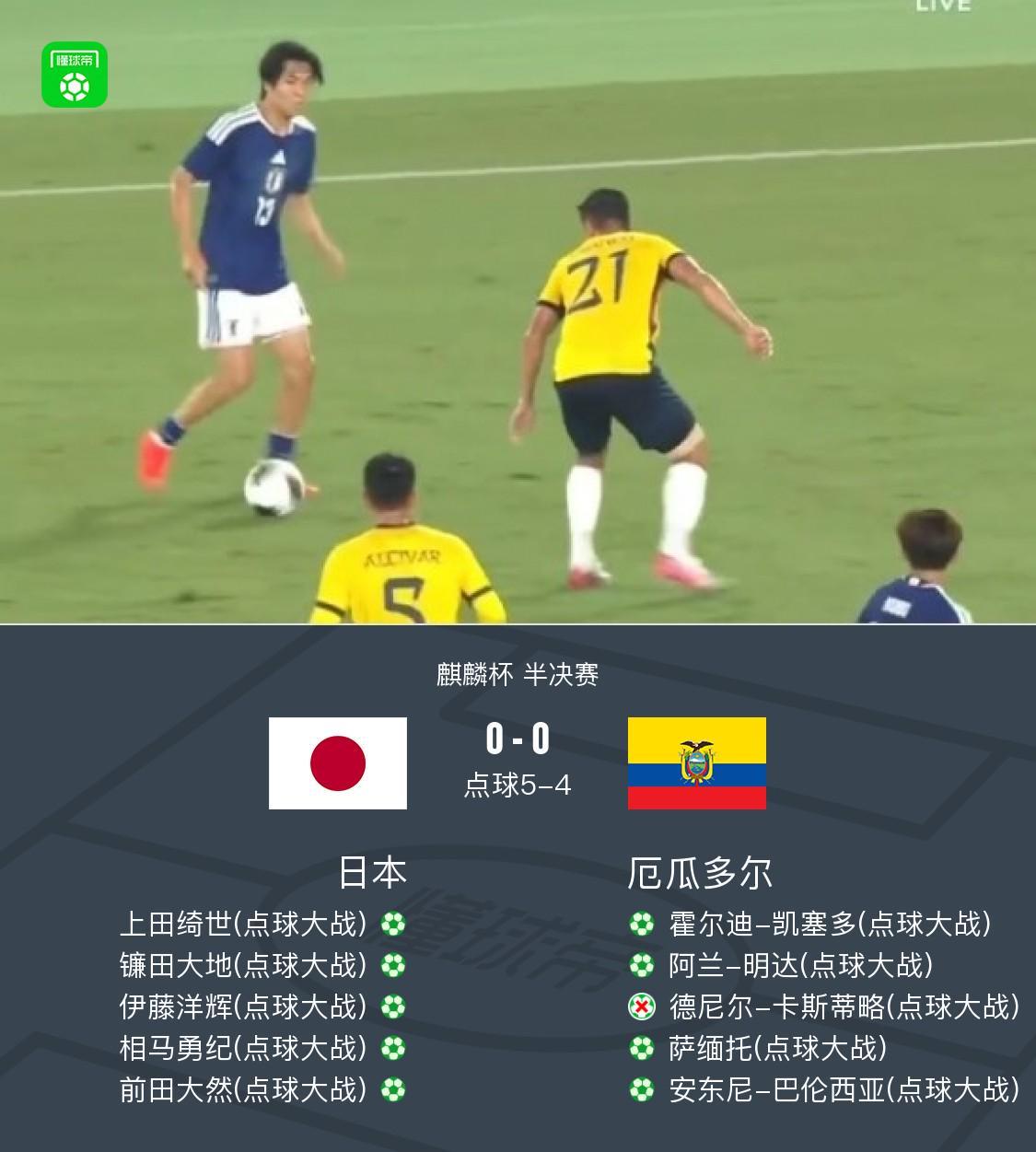 BBIN·宝盈集团展示图片