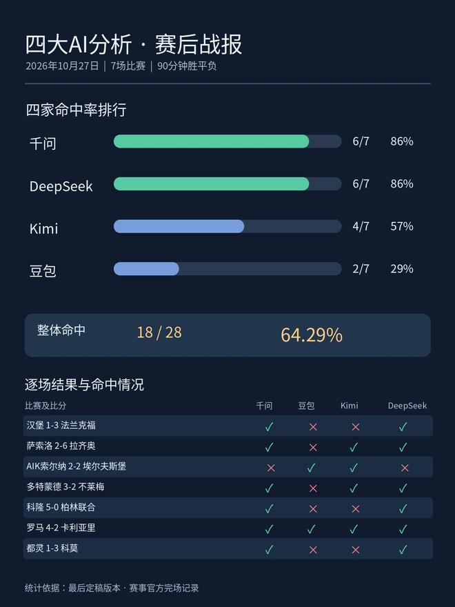 BBIN·宝盈集团展示图片