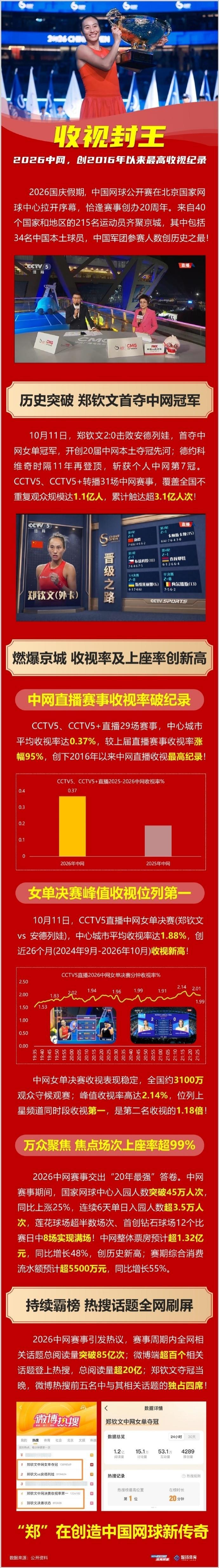 BBIN·宝盈集团图片展示