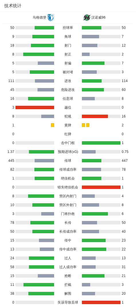 BBIN·宝盈集团案例展示